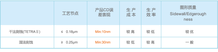 首页 | J9集团公司官方网站