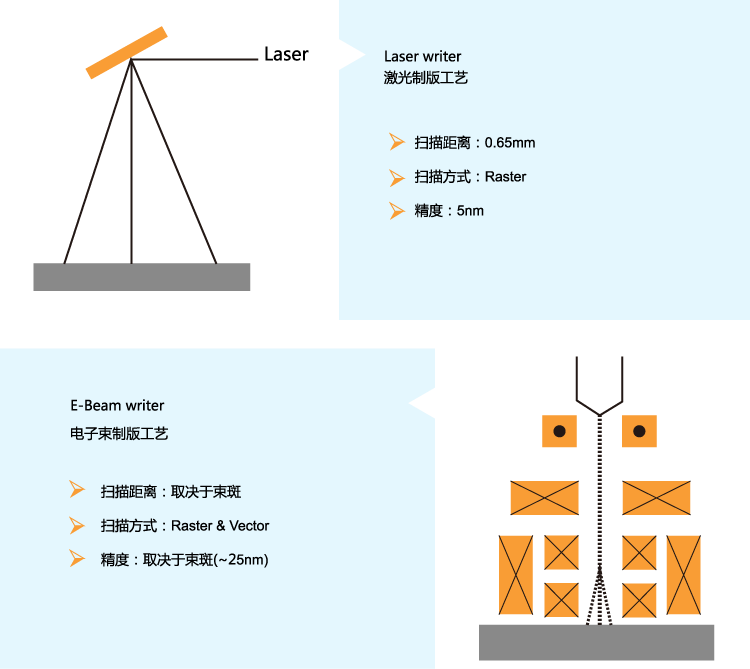 首页 | J9集团公司官方网站