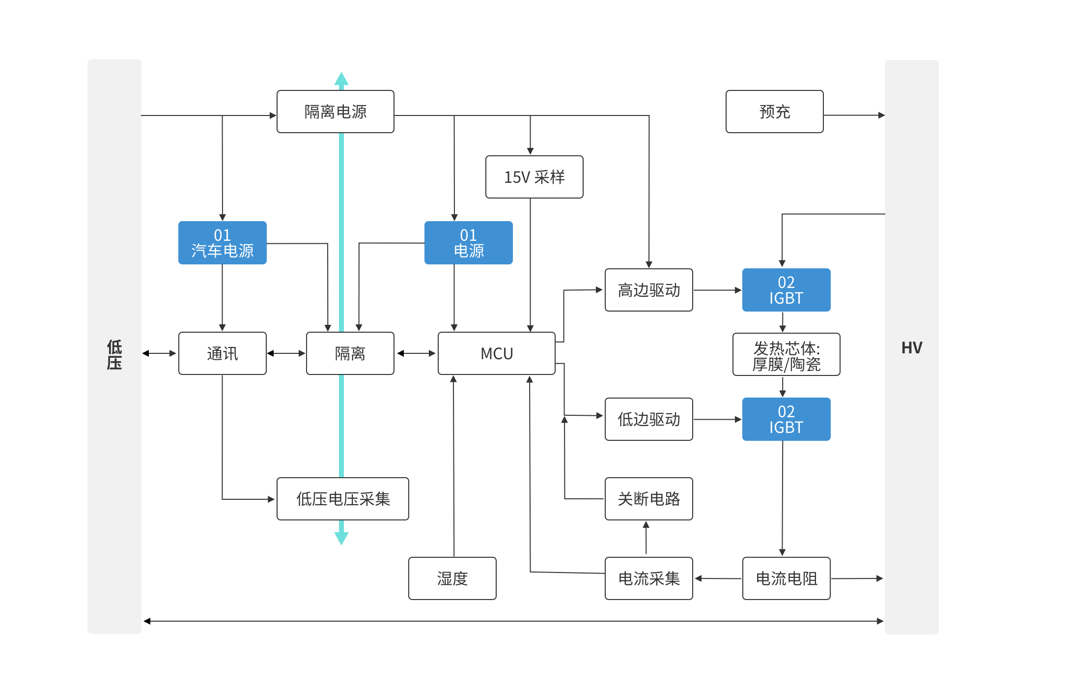 首页 | J9集团公司官方网站