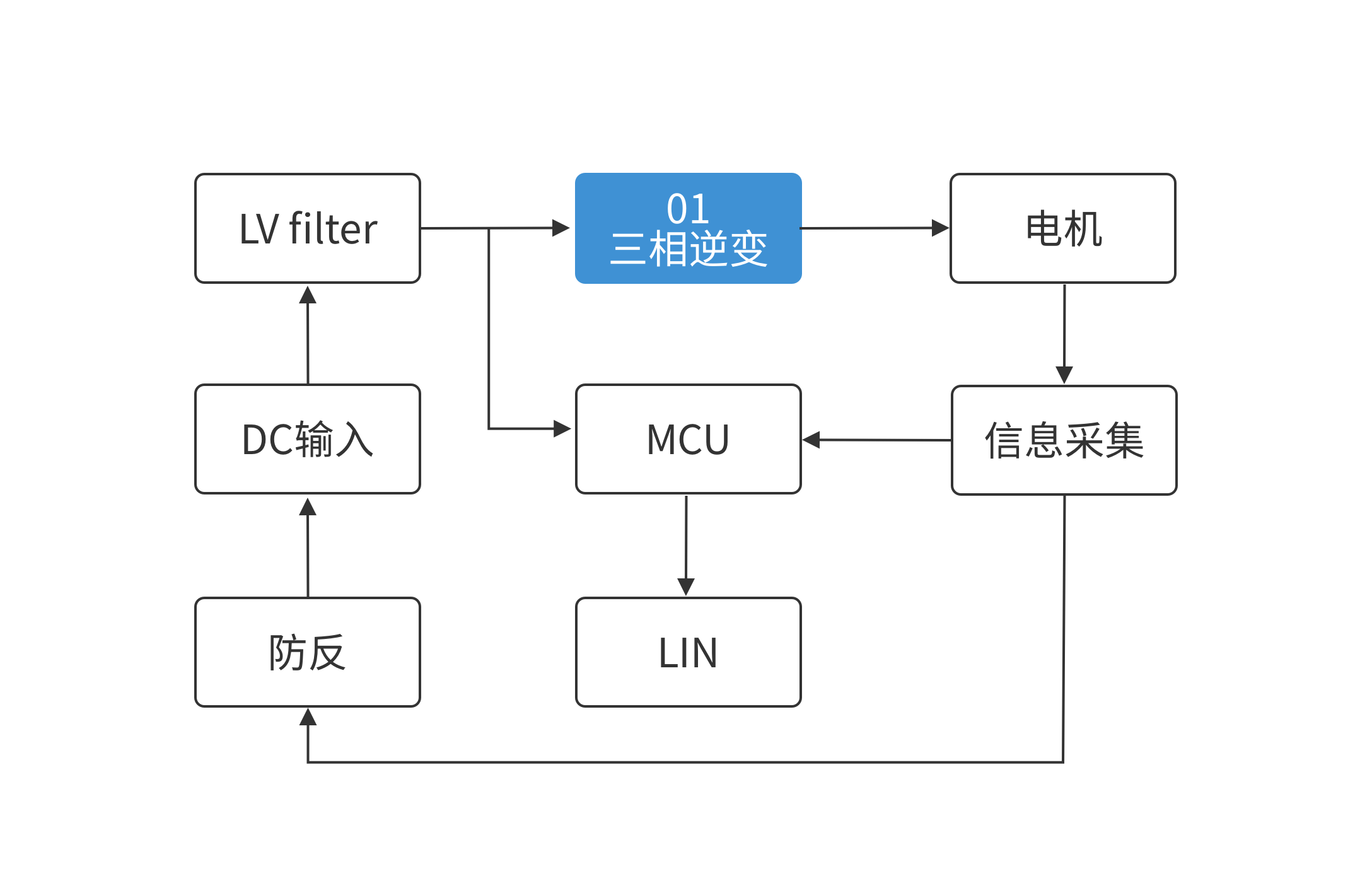 首页 | J9集团公司官方网站