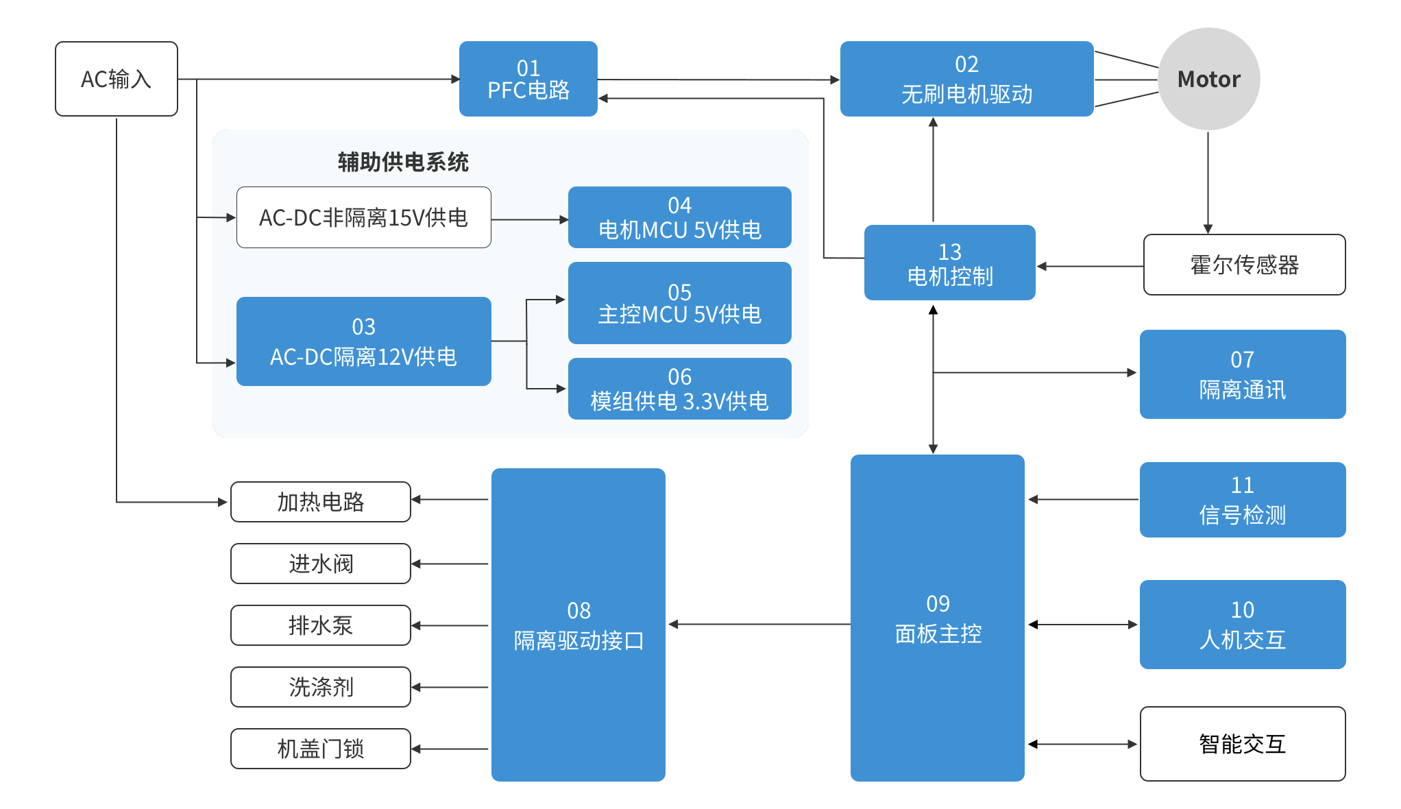 首页 | J9集团公司官方网站
