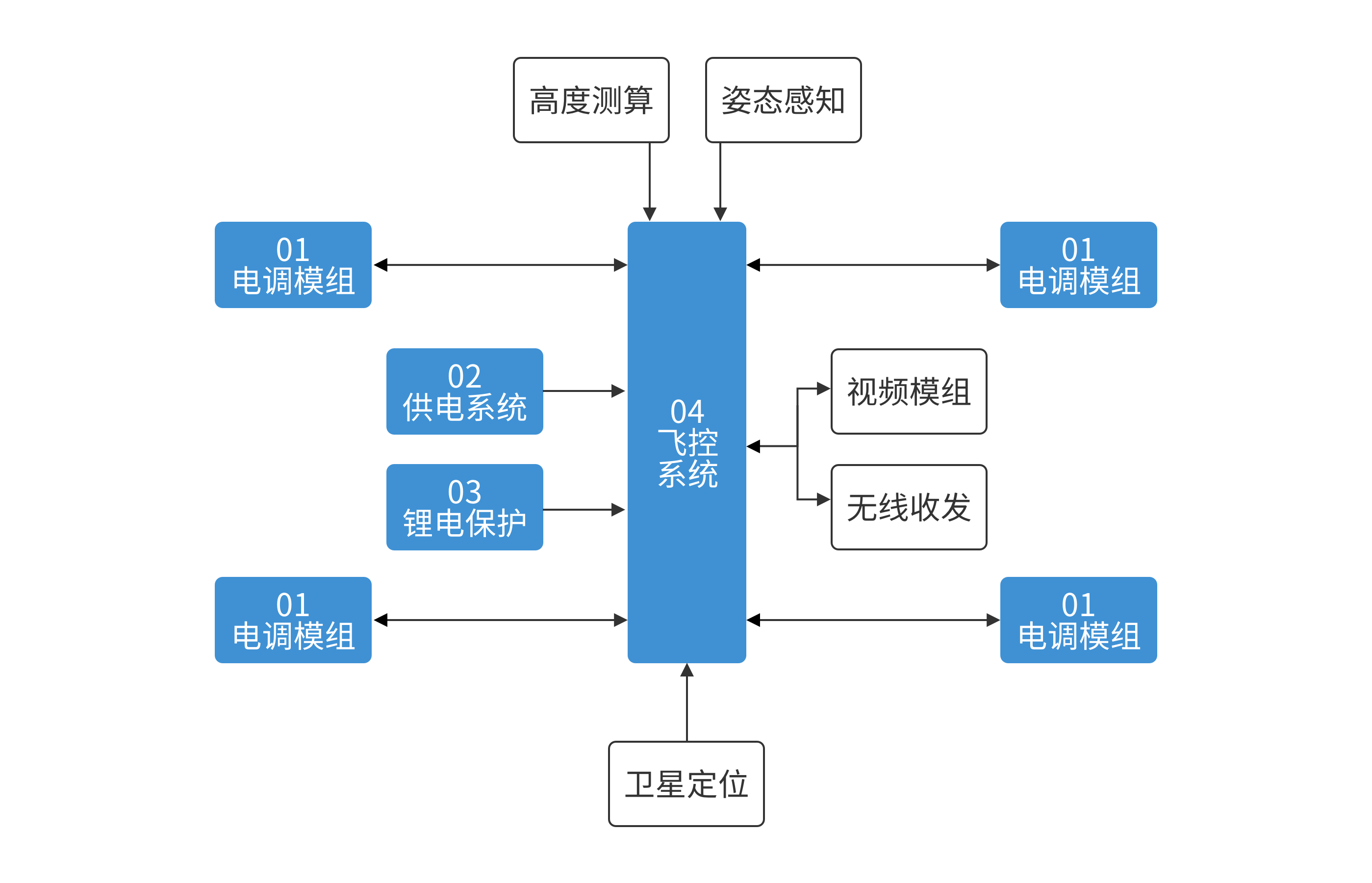 首页 | J9集团公司官方网站