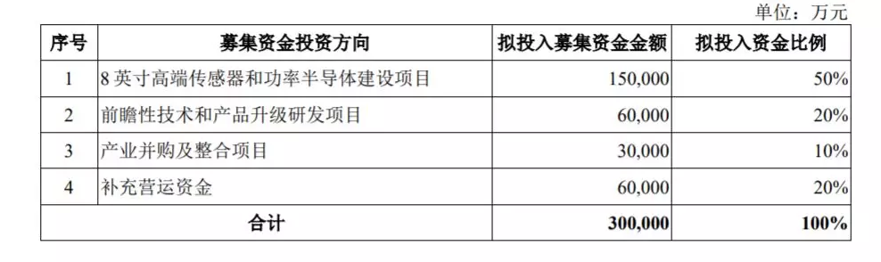 首页 | J9集团公司官方网站