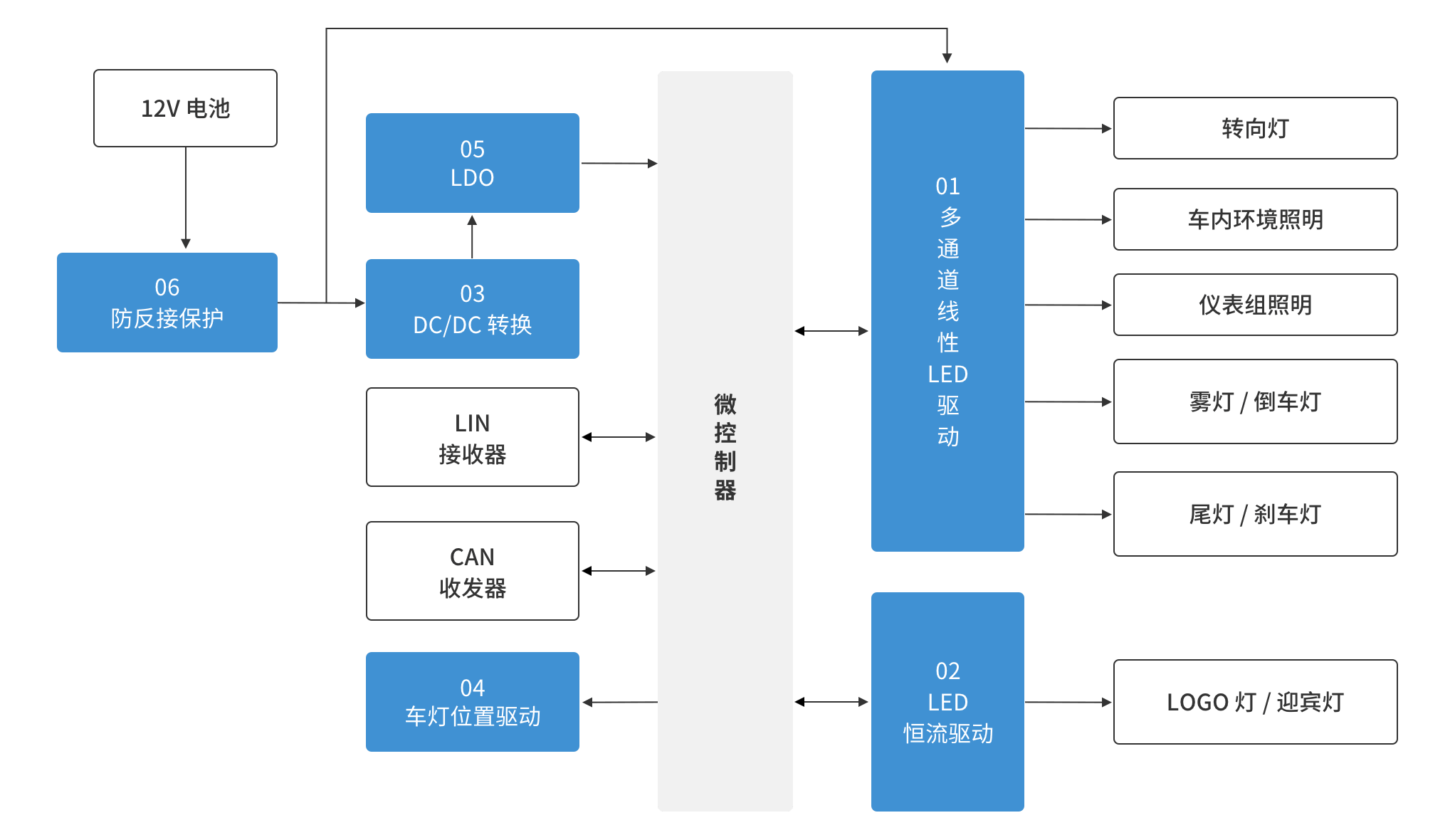 首页 | J9集团公司官方网站