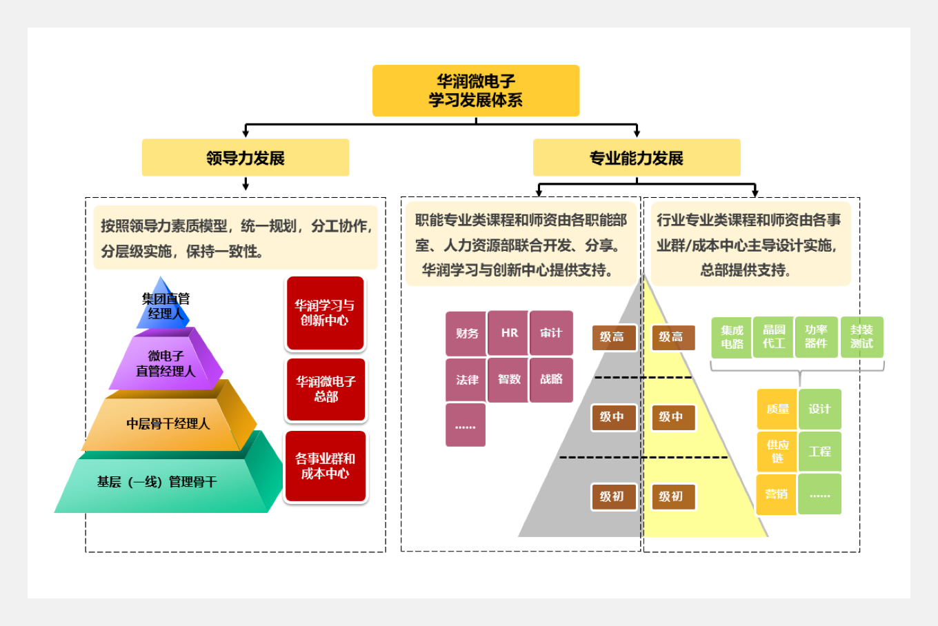 首页 | J9集团公司官方网站