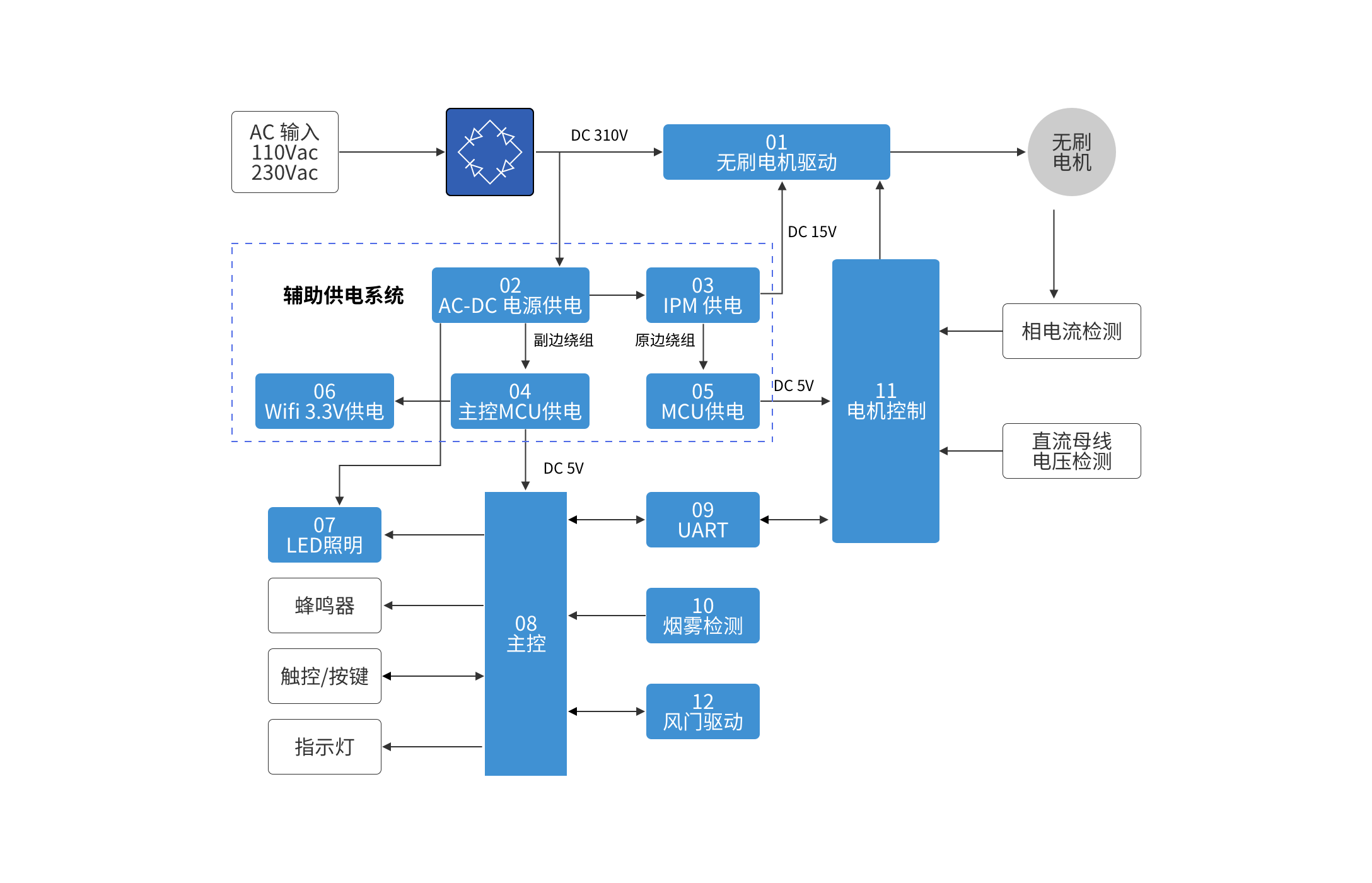 首页 | J9集团公司官方网站