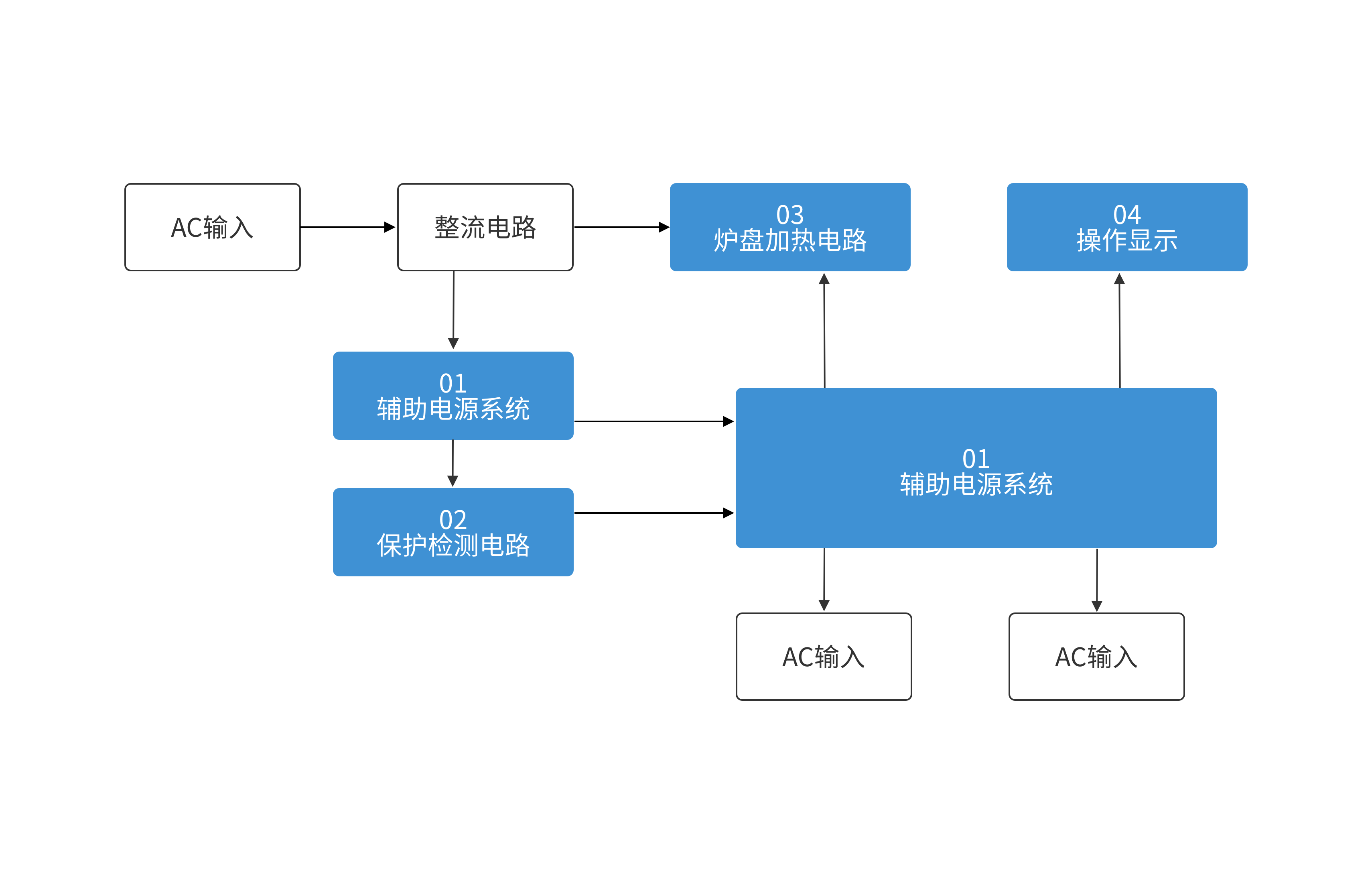 首页 | J9集团公司官方网站