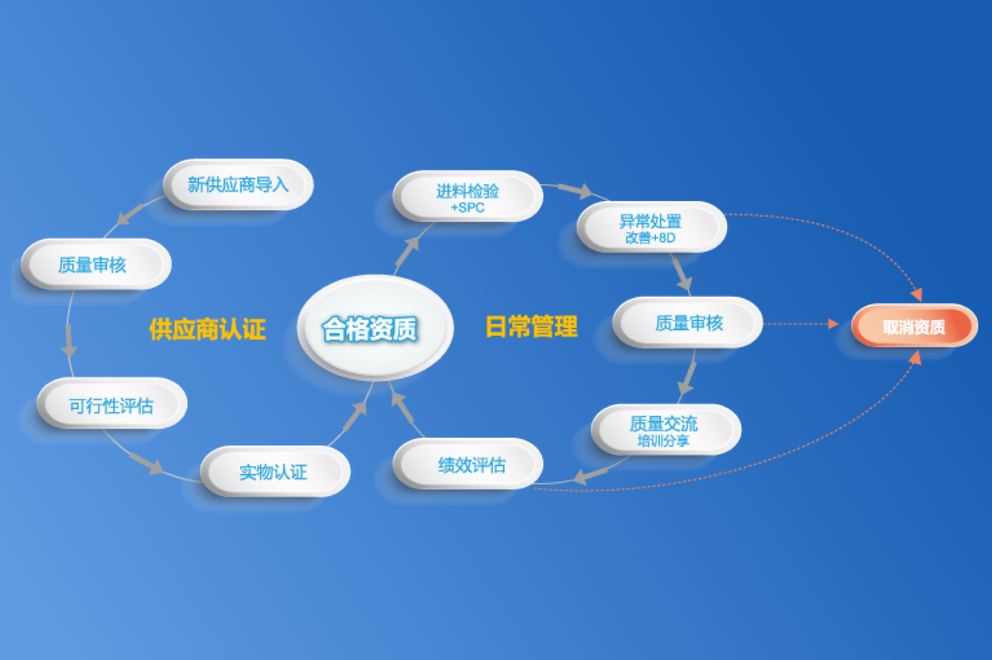 首页 | J9集团公司官方网站