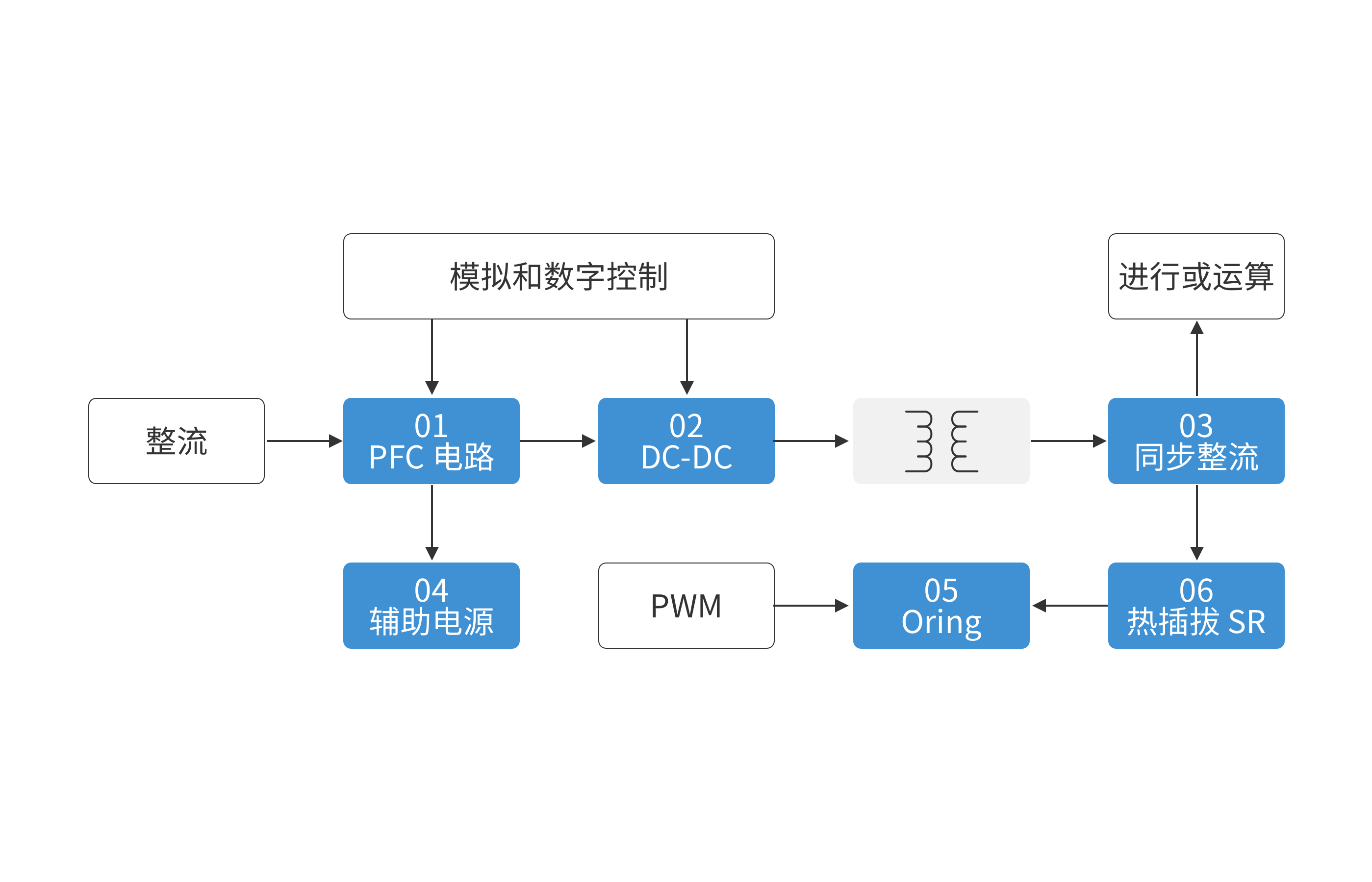 首页 | J9集团公司官方网站