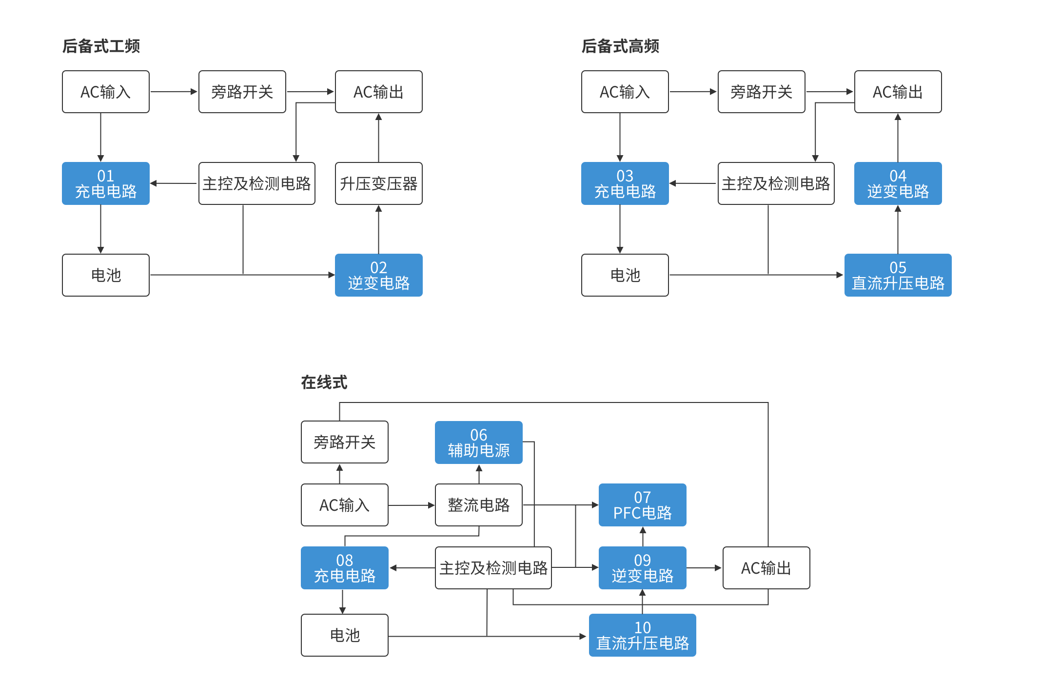 首页 | J9集团公司官方网站