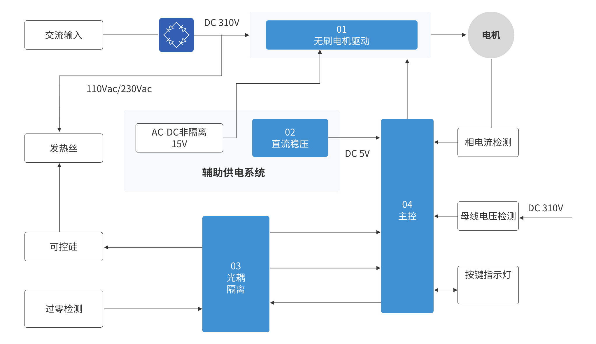 首页 | J9集团公司官方网站